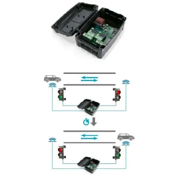 Centrala sterująca semaforami CAME Motorline MCSO1