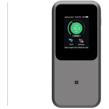 ROUTER ZTE MU5120 5G