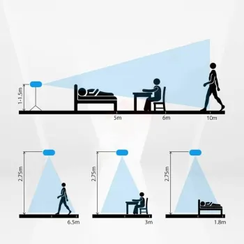 OXT Czujnik radar obecności jasności 230V WiFi TUYA T150