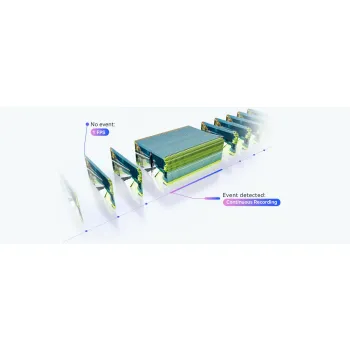 Kamera IP Imou Titan Pro 6MP Aurora Wi-Fi PoE