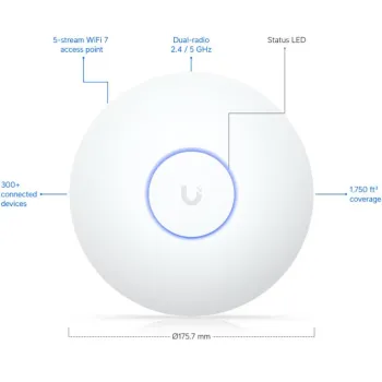 UBIQUITI UNIFI U7-LR (Unifi 7 Long Range)