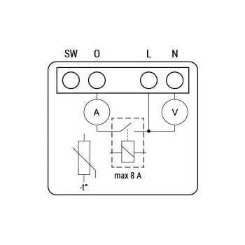 Shelly 1PM Mini Gen3