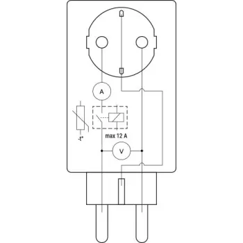 Shelly Plug S Gen3 White