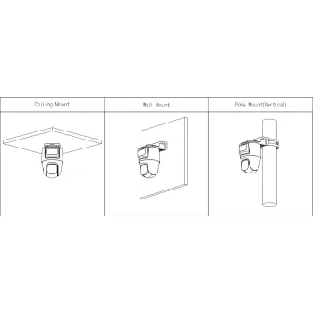 KAMERA 4W1 DAHUA HAC-PTS1500C-E2-IL-A-0280B/0600B
