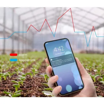 Govee H5075 Termometr i higrometr Bluetooth, wyświetlacz