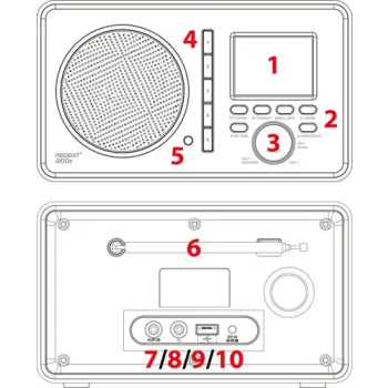 Radio Ferguson Regent i200s (Dark Gray) (Spotify, DAB, FM, USB, AUX IN, Bluetooth)