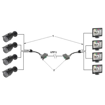 TRANSFORMATOR VIDEO 4-KROTNY TR-4M