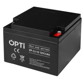 Zestaw do awaryjnego zasilania 33Ah 800W