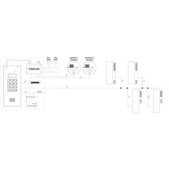 ACO CDN-I/O Moduł przekaźnikowy dodatkowych wejść i wyjść do CDNP FAMILIO INSPIRO