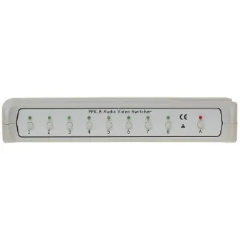 PRZEŁĄCZNIK KAMER PPK-8