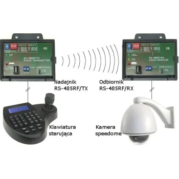 ODBIORNIK RADIOWY RS-485RF/RX