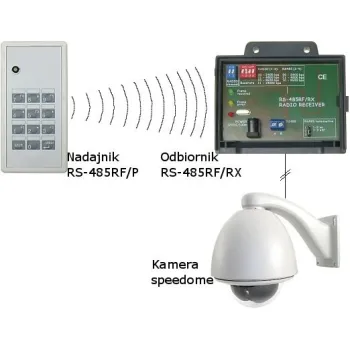 ODBIORNIK RADIOWY RS-485RF/RX