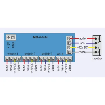 MODUŁ PRZEKAŹNIKA COMMAX MD-KAM4