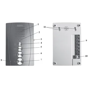 UNIFON EURA ADA-12A3; 3666