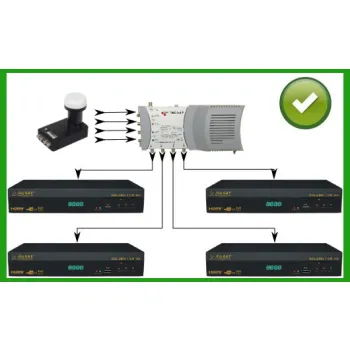 KONWERTER INVERTO QUATTRO BLACK ULTRA