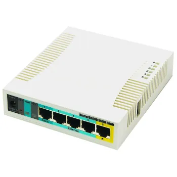 MIKROTIK ROUTERBOARD RB951Ui-2HnD