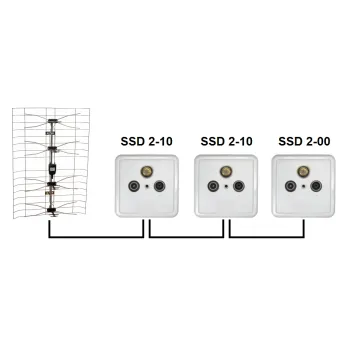 GNIAZDO SSD2-10 RTV/SAT