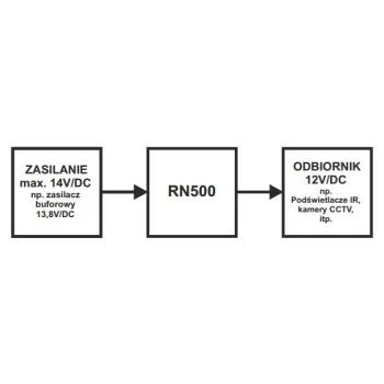 REDUKTOR NAPIĘCIA Pulsar RN500