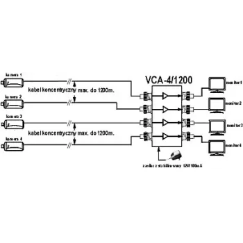 WZMACNIACZ WIDEO Z KOREKCJĄ VCA-4/1200