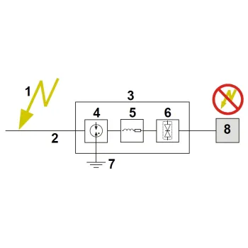 OGRANICZNIK PRZEPIĘĆ OPV-1LA