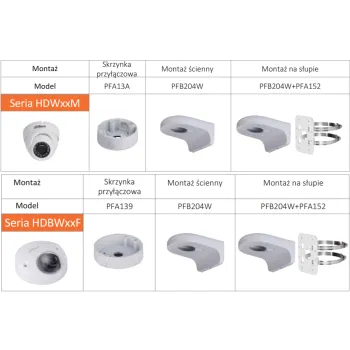 UCHWYT DAHUA PFB204W