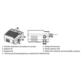 STABILIZATOR NAPIĘCIA PowerWalker AVR 600